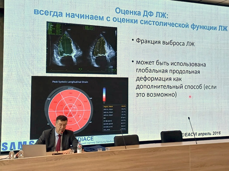 Михаил Николаевич Алёхин - оценка деформации левого желудочка (лекция по эхокардиографии)