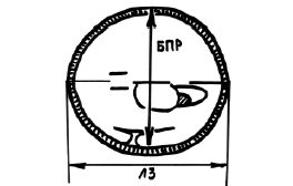 Схема измерения бипариетального и лобно-затылочного размера